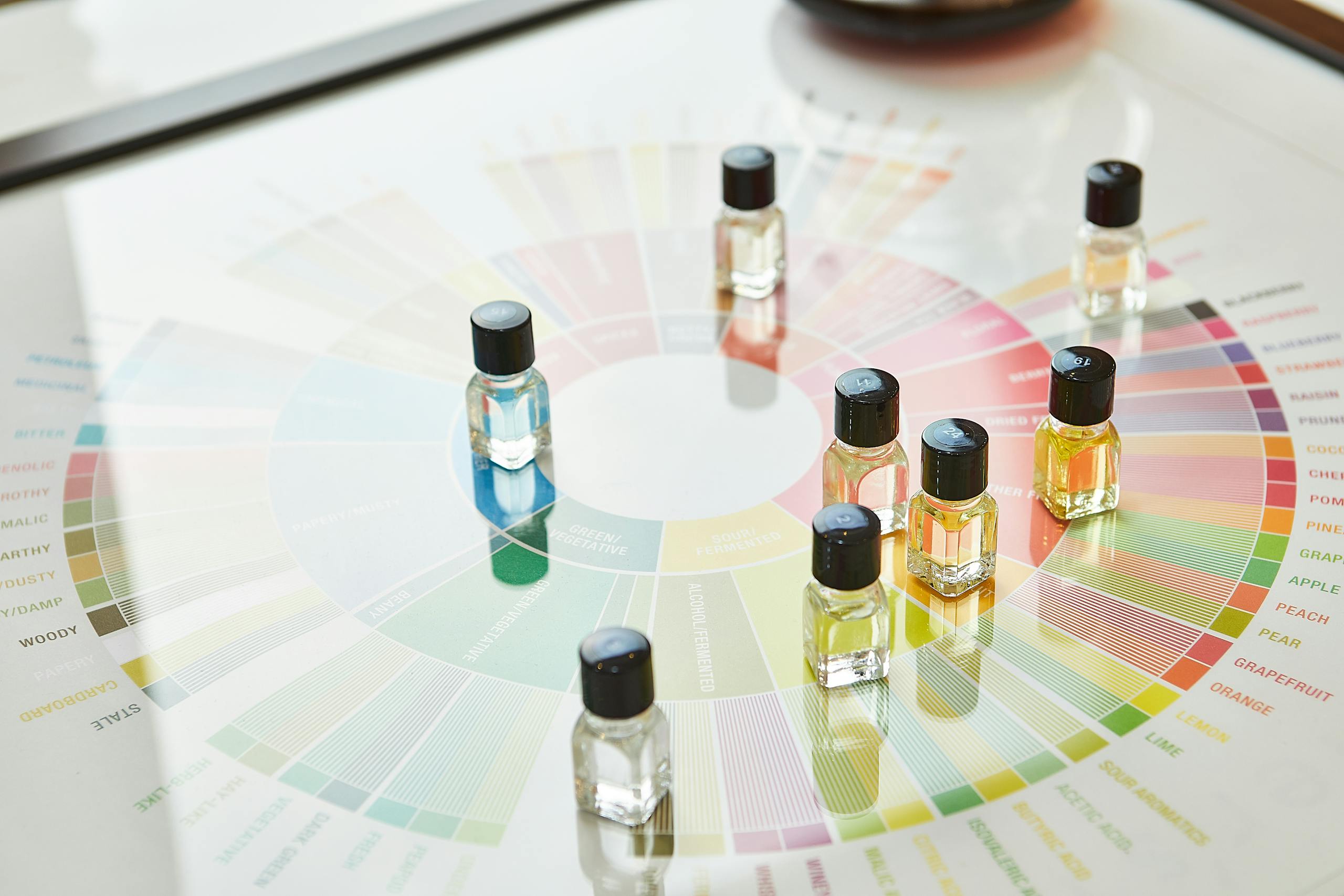 luxury fragrance oils